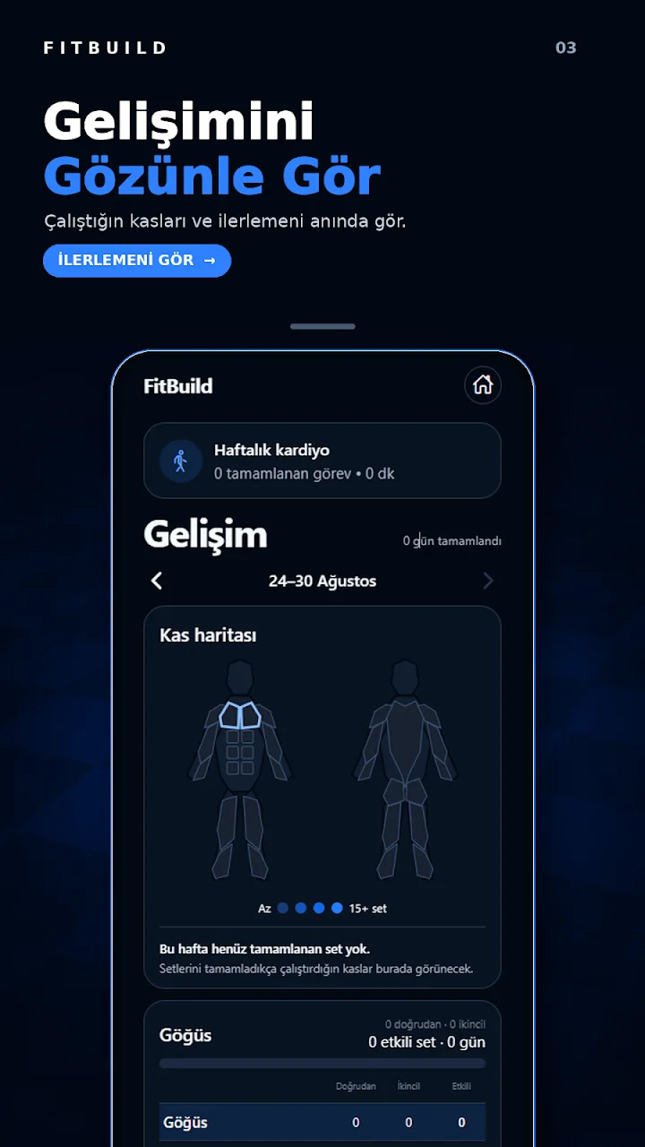 FitBuild's official progress screen and muscle map